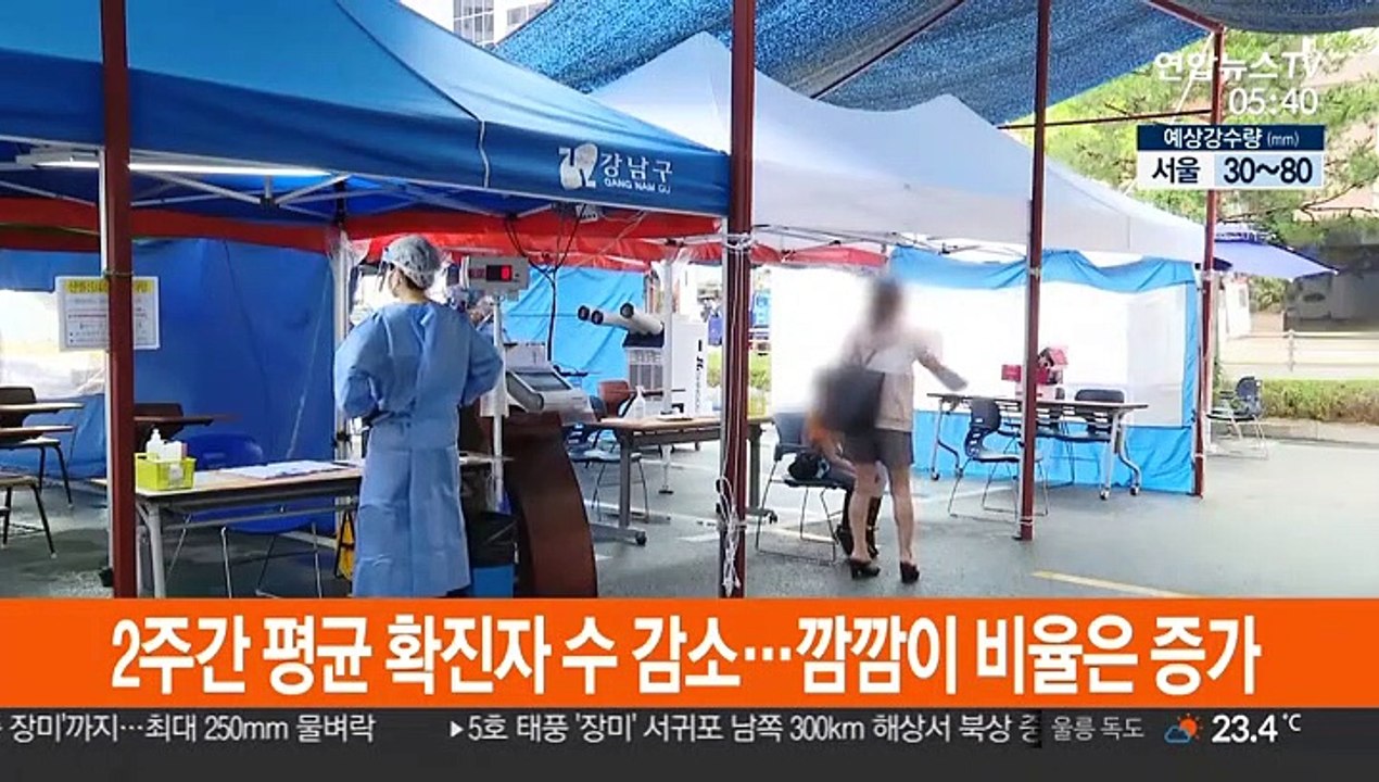 2주간 평균 확진자 수 감소…깜깜이 비율은 증가