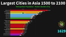 Largest Cities in Asia from 1500 to 2100 - World Facts.