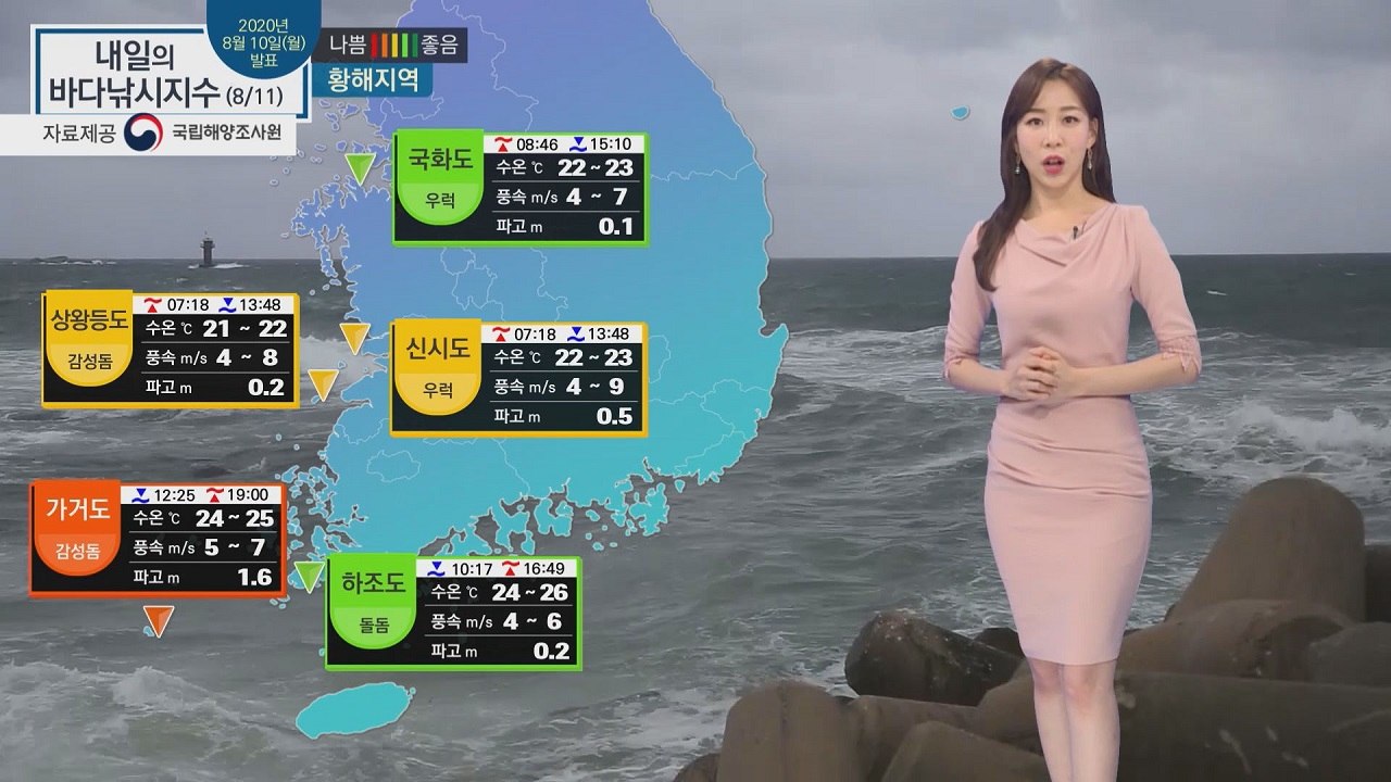 [내일의 바다낚시지수] 8월 11일 화요일 곳곳에 파고 높아 대체로 나쁨이 많아  / YTN