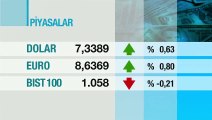 Dolar kuru son durum – 10 Ağustos euro TL ve dolar TL ne kadar? | Video