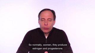 What is Estrogen Dominance? Watch this to Find Out!