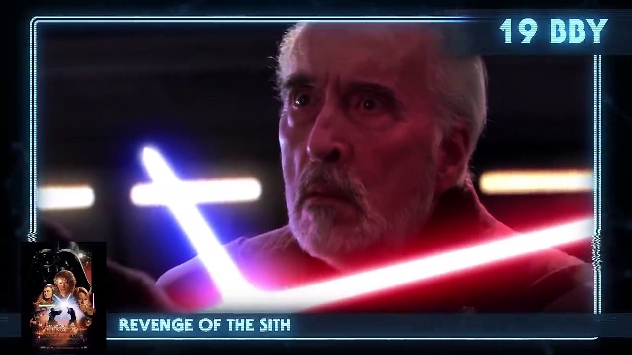 Star Wars The Complete Canon Timeline (2020)