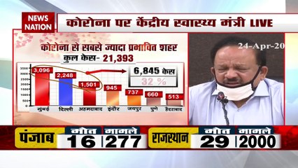 देखिए Coronavirus पर केंद्रीय स्वास्थ्य मंत्री हर्षवर्धन सिंह Live