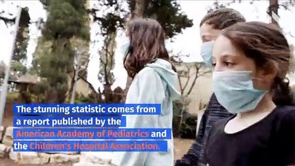 More than 97,000 Kids in US Tested Positive for COVID-19 in July