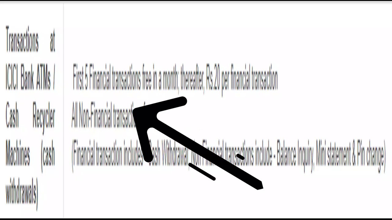 ICICI Regular Savings Account | Hidden Secrets | Features | Benefits | Charges | Eligibility [Hindi]