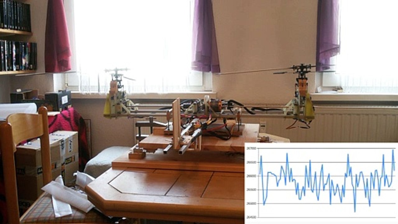 Testlauf 09.08.2020 mit Rotorblätter