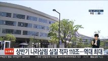 상반기 나라살림 실질 적자 110조…역대 최대