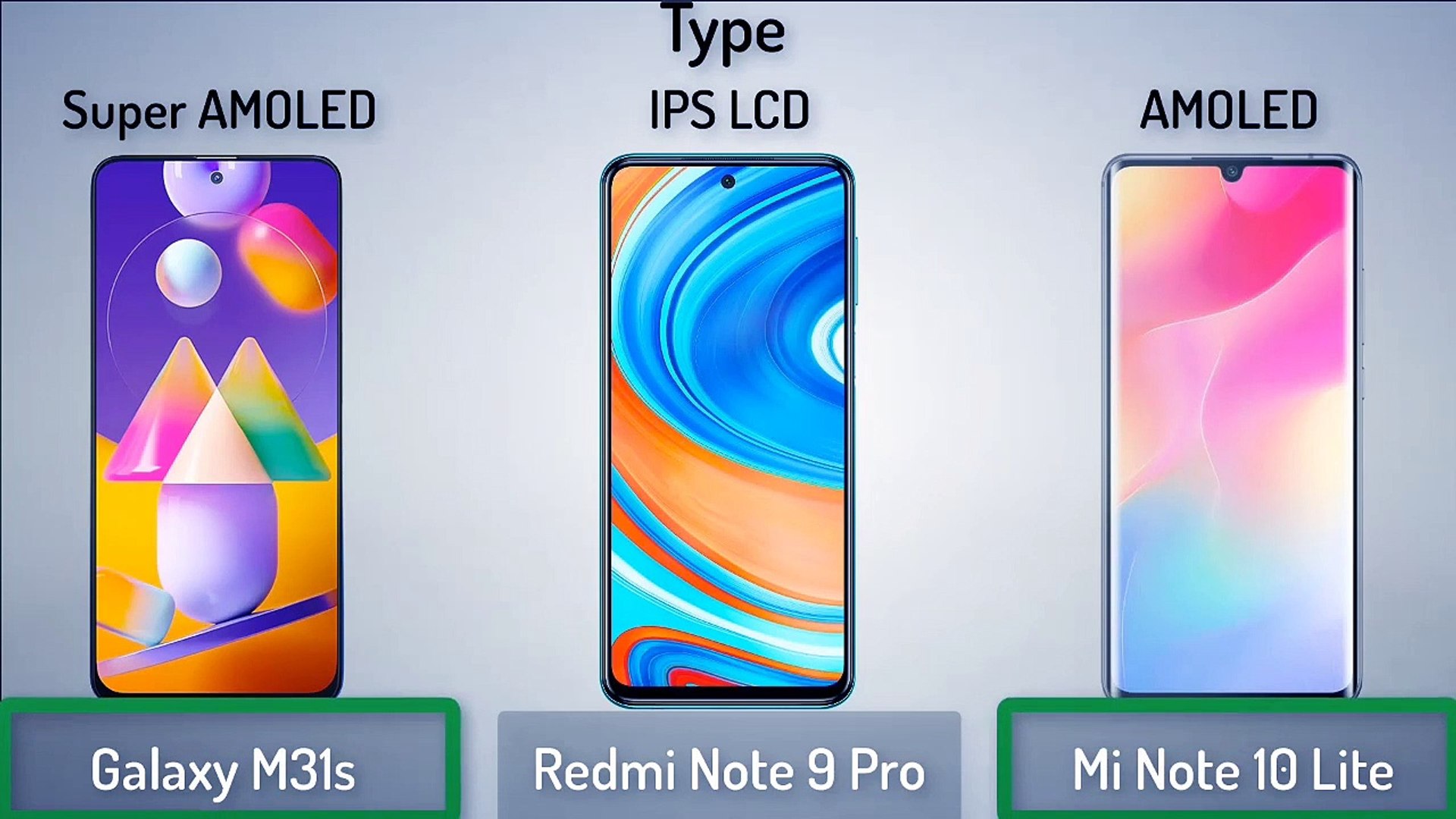 Samsung Galaxy M31s vs Xiaomi Redmi Note 9 Pro vs Xiaomi Mi Note 10 Lite -  video Dailymotion