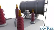 Animated Interactive 3D Electrical Transformer