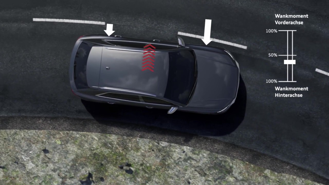 Audi SQ8 / S8 – Fahrwerkskomponenten Animation