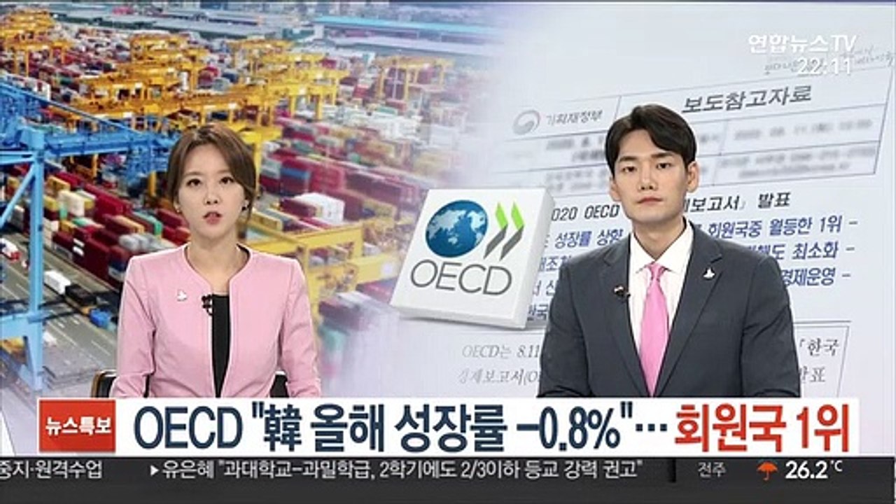 OECD "韓 올해 성장률 -0.8%"…회원국 1위