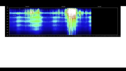 Hallan un "barco de hielo" en la Antártida a través de Google Earth
