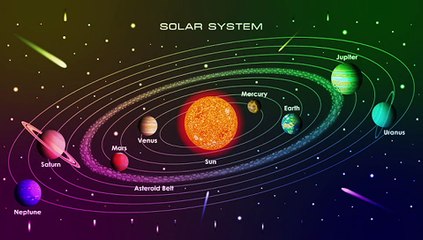 What Happens If Humanity Becomes A Type-3 Civilization?