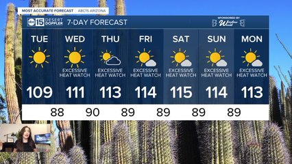 Scorching heat in the forecast