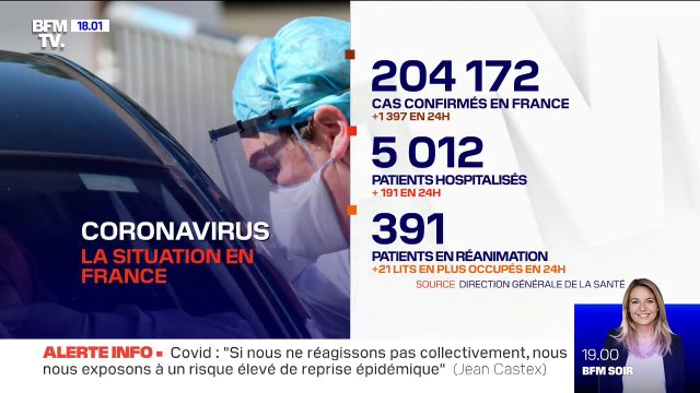 Coronavirus: 1397 nouveaux cas confirmés en 24h en France