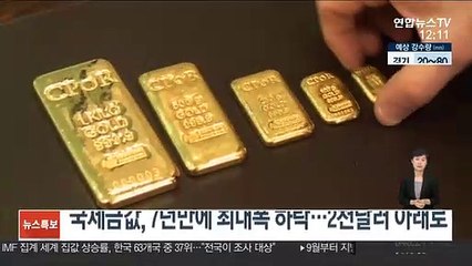 국제금값, 7년만에 최대폭 하락…2,000달러선 아래로