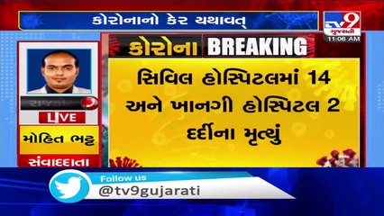 More 16 die of coronavirus in Rajkot in past 24 hours - TV9News