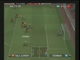 Sweden vs Turkey, 2nd Half