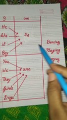 Use is am are,is am are for ukg, class 1, english Learning,kids Learning Stars