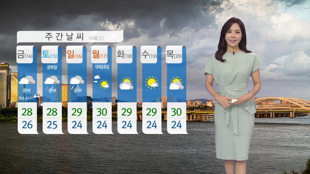 [날씨] 전국 대부분 지역에 폭염주의보...내륙 곳곳에 강한 소나기 / YTN