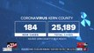 Slight rise in COVID-19 cases in Kern County