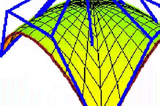 MVGEN: Rick Batyr: Entering Muladhara : Entering Muladhara root chakra meditation