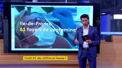 Coronavirus : des chiffres en hausse ?