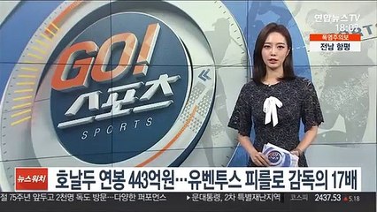 호날두 연봉 443억원…유벤투스 피를로 감독의 17배