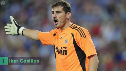 10 Retiring Legends Your Club Will Miss Next Season!