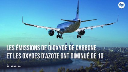 Covid-19: la baisse des émissions de CO2 n'aura aucun effet sur le climat