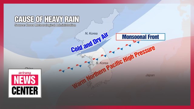 S. Korea's July this year cooler than June for first time in history