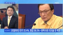 [백운기의 뉴스와이드] 고민 깊어진 민주당, 표정관리하는 통합당…여야의 다음 전략은?