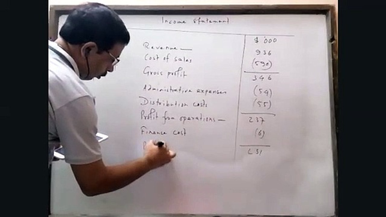 Accounting 11-8 1