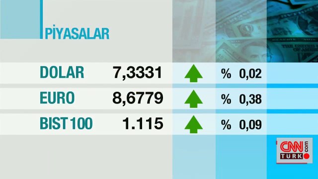 13 Ağustos 2020 altın fiyatları... Gram altın, çeyrek altın ve cumhuriyet altını ne kadar?