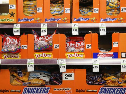 Halloween Candy May Go On Sale Earlier and Look Different This Year