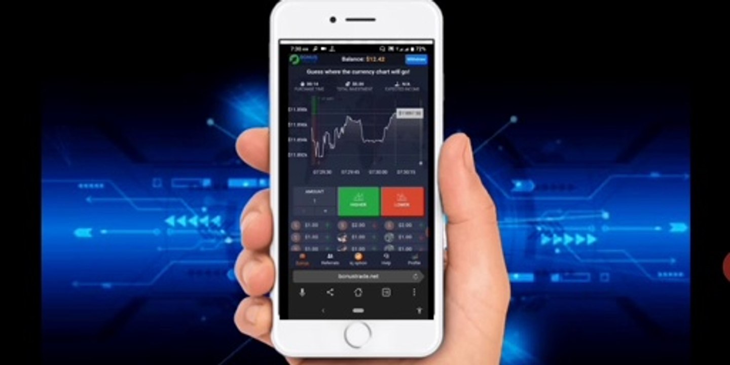 How to start forex Trading beginners