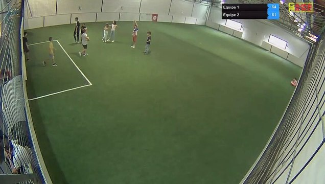 Equipe 1 Vs Equipe 2 - 13/08/20 16:35 - Loisir Poitiers - Poitiers Game Parc