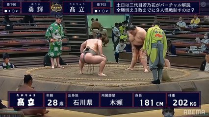 July 2020, Makushita - Day 12 (Part 01)