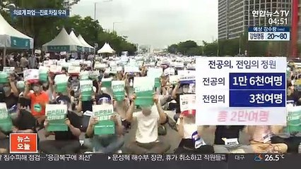"의대 증원 안된다" 집단 휴진…환자 피해 우려