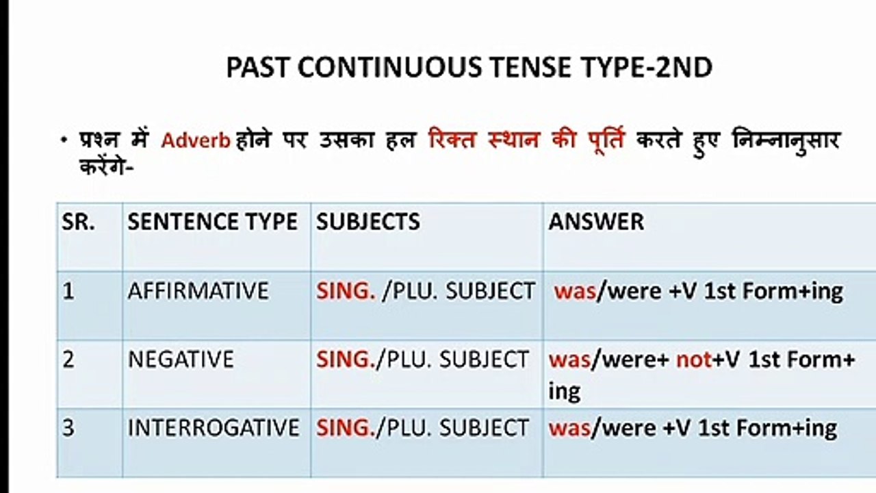 2 ways to learn Tense correctly  (past continuous Tense- Part 10th)