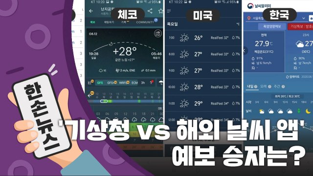 [15초 뉴스] '기상청 vs 해외 날씨 앱' 일기예보 승자는? / YTN