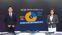 [앵커리포트] 신규 확진 100명대 급증...지역 발생 136일 만에 최다 / YTN