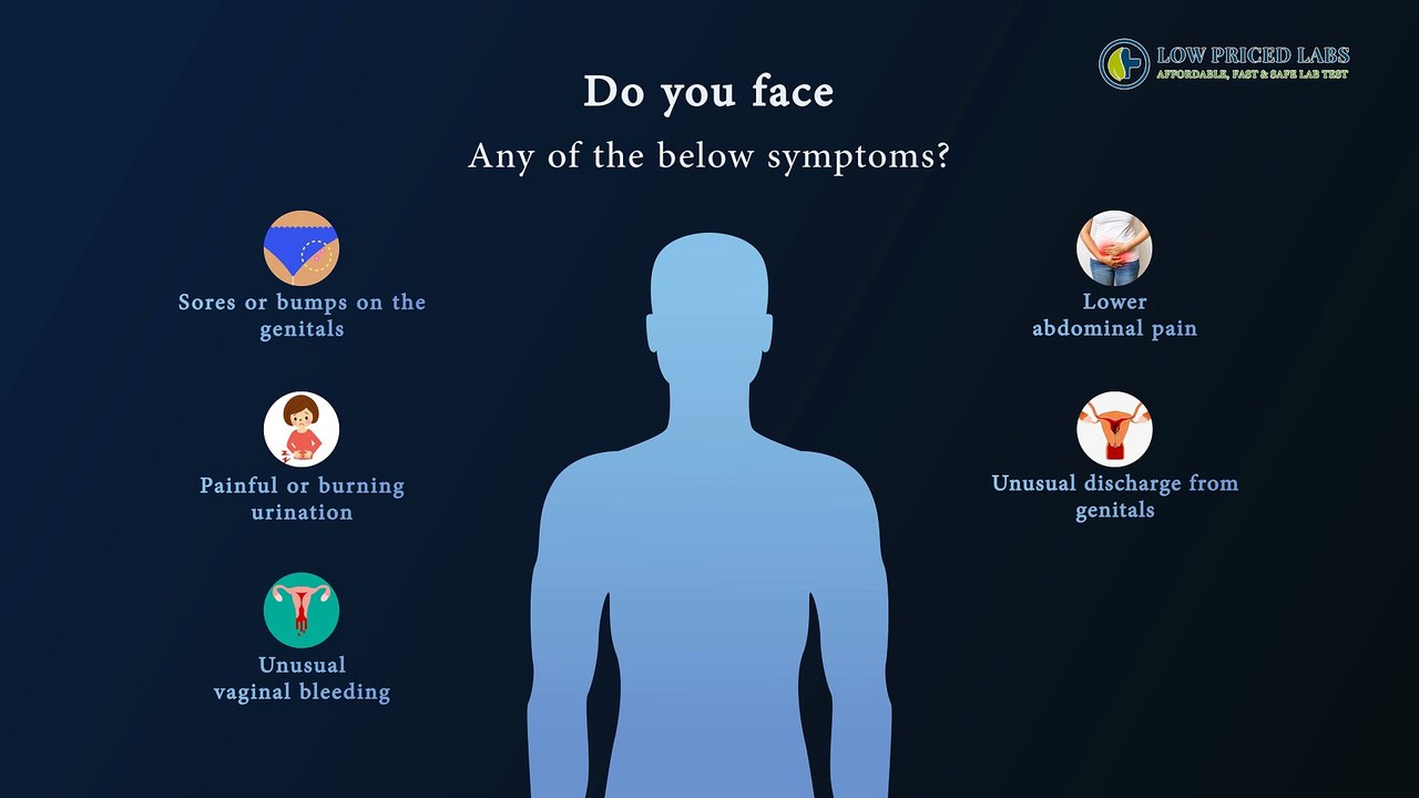 Wondering where to get tested around you for STD?