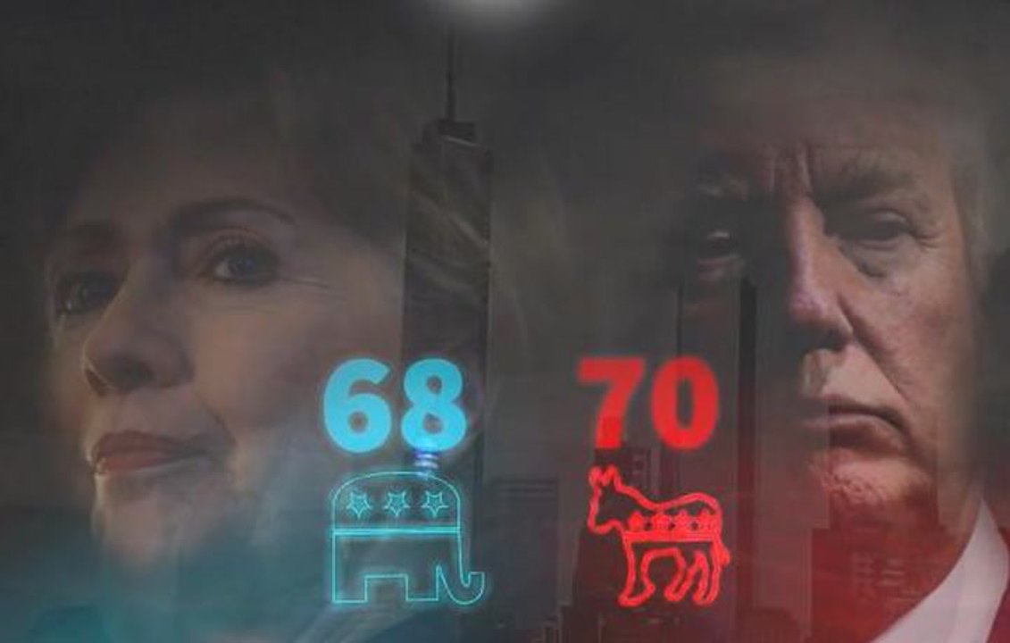 Clinton vs Trump