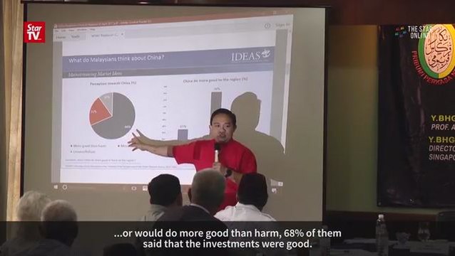 Survey shows Malaysians positive about China's investment