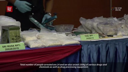 Cops uncover two drug labs with arrests of 14 triad members