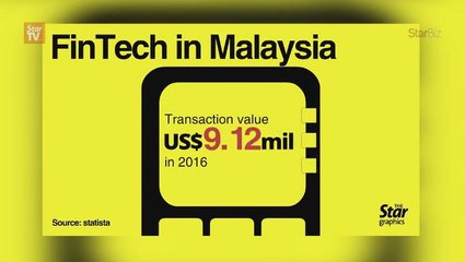 The Spotlight: FinTech in Malaysia