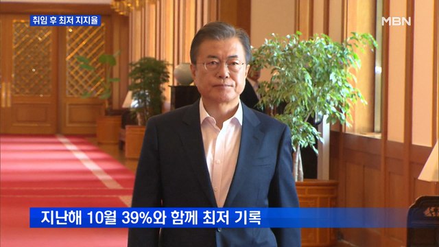 문 대통령 지지율 39%, 취임 이후 최저…청와대 엄중히 인식