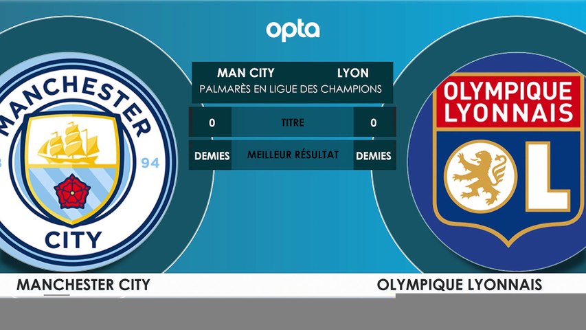 Face A Face Man City Vs Lyon Video Dailymotion