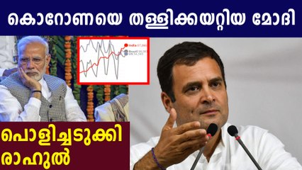മോദിക്കെതിരെ രാഹുല്‍ ഗാന്ധി | Oneindia Malayalam